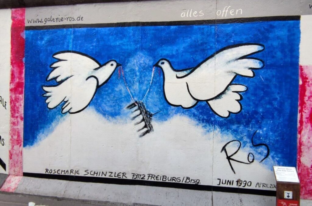 Street Art Mur de Berlin